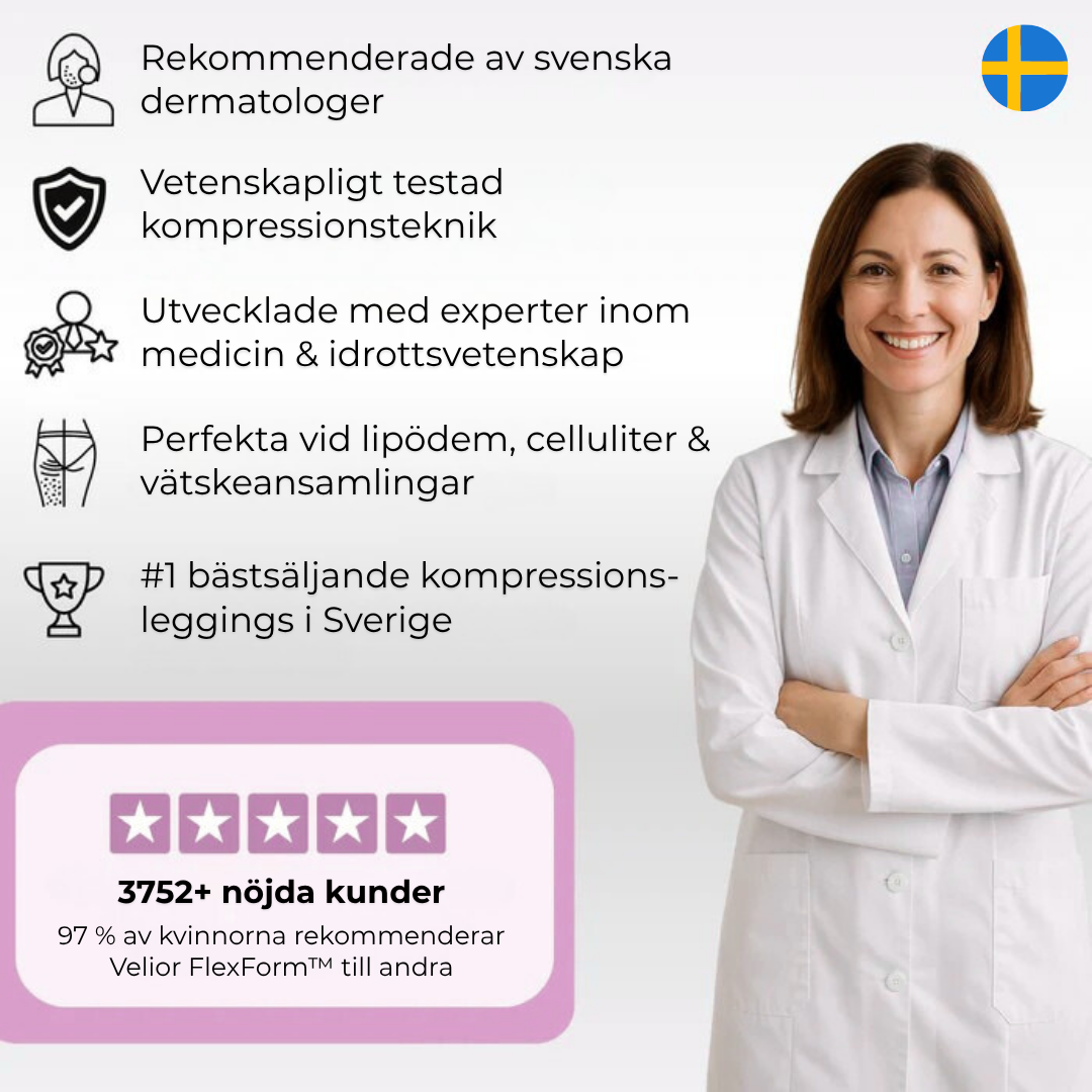 Velior FlexForm™ – 3D-Kompressionsleggings
